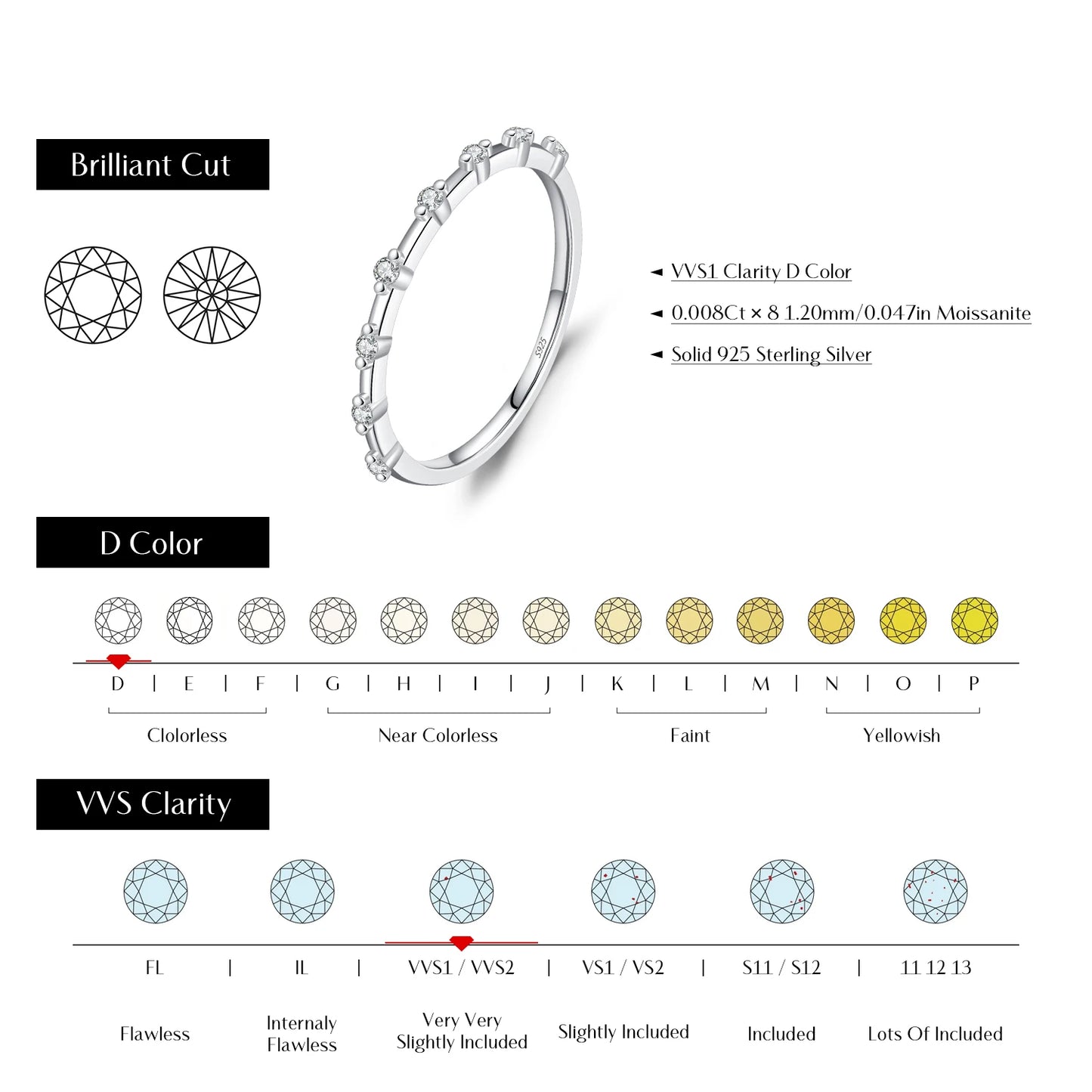 Anillo de boda de moissanita color D de MODIAN, plata de ley 925, anillo de eternidad con diamantes de laboratorio, apilable, exquisita joyería para mujer, regalo