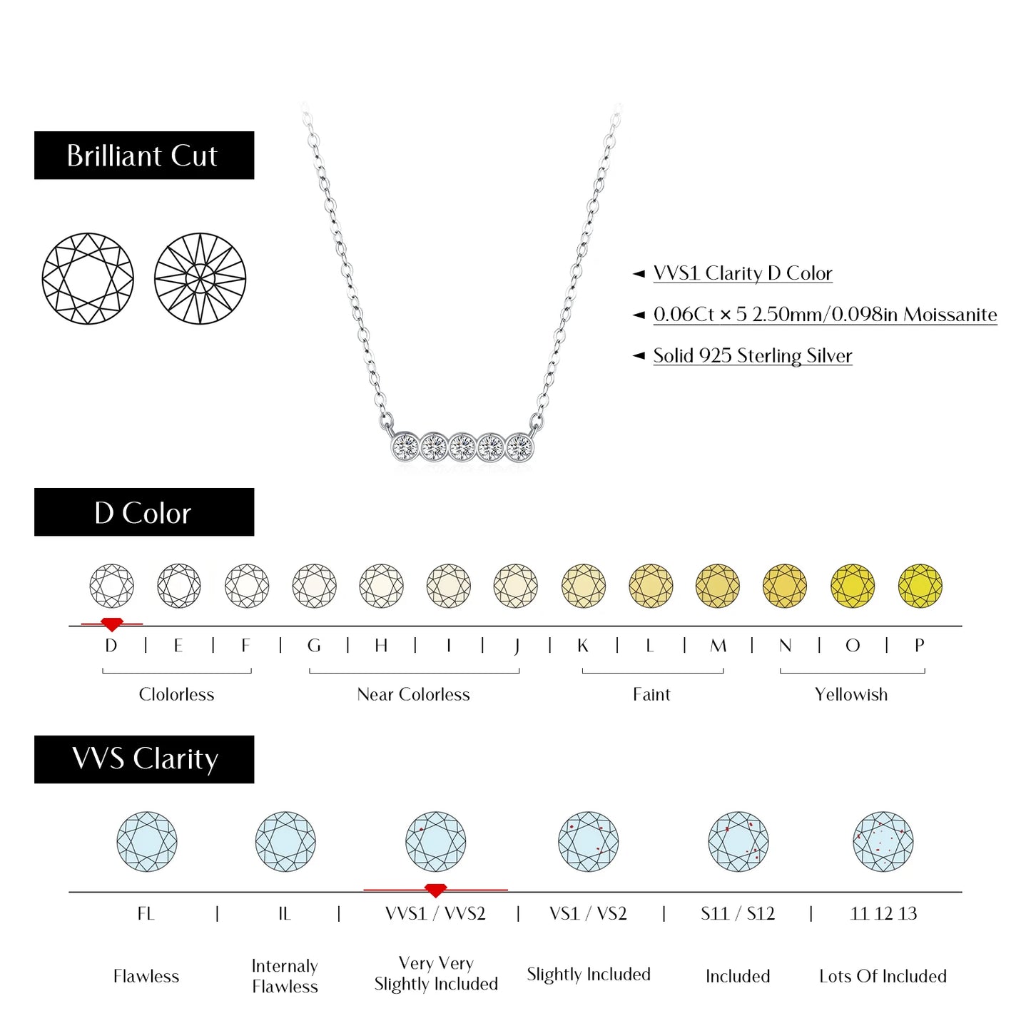 Collar con colgante de cadena de eslabones de moissanita de color D de MODIAN, plata de ley 925, moderno brazalete redondo en forma de A para mujer, conjunto de joyería fina