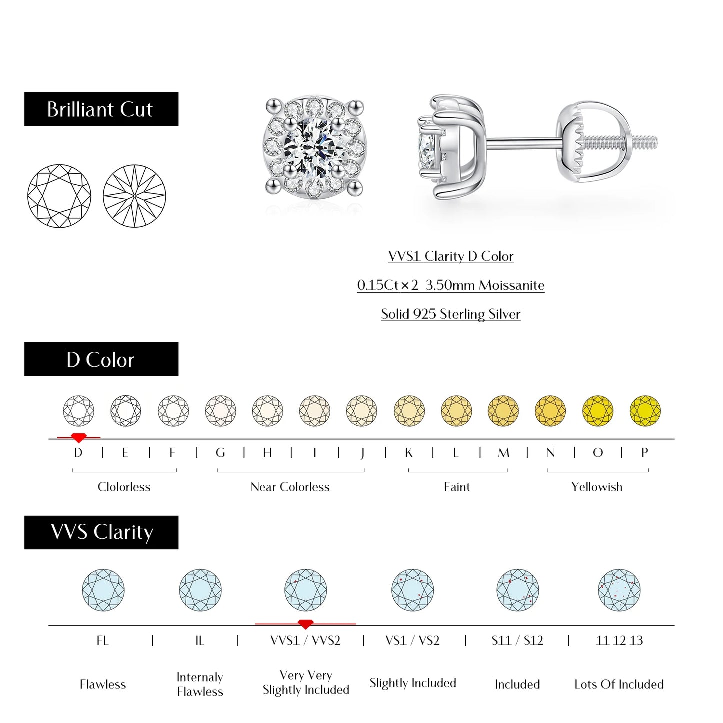 MODIAN D Color Moissanite Stud Earrings Round Cut Lab Created Diamond 925 Sterling Silver Silver Bridal Jewelry For Women Gifts