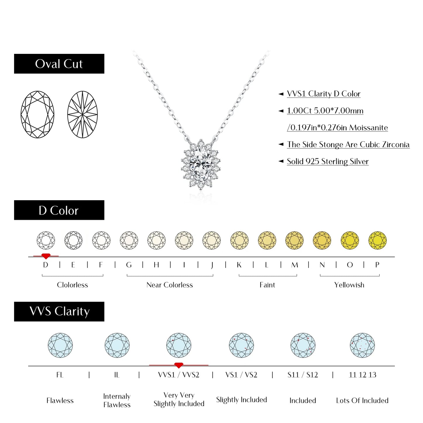 Collares MODIAN de moissanita ovalada de color D, plata de ley 925, colgante clásico para mujer, boda, compromiso, joyería fina