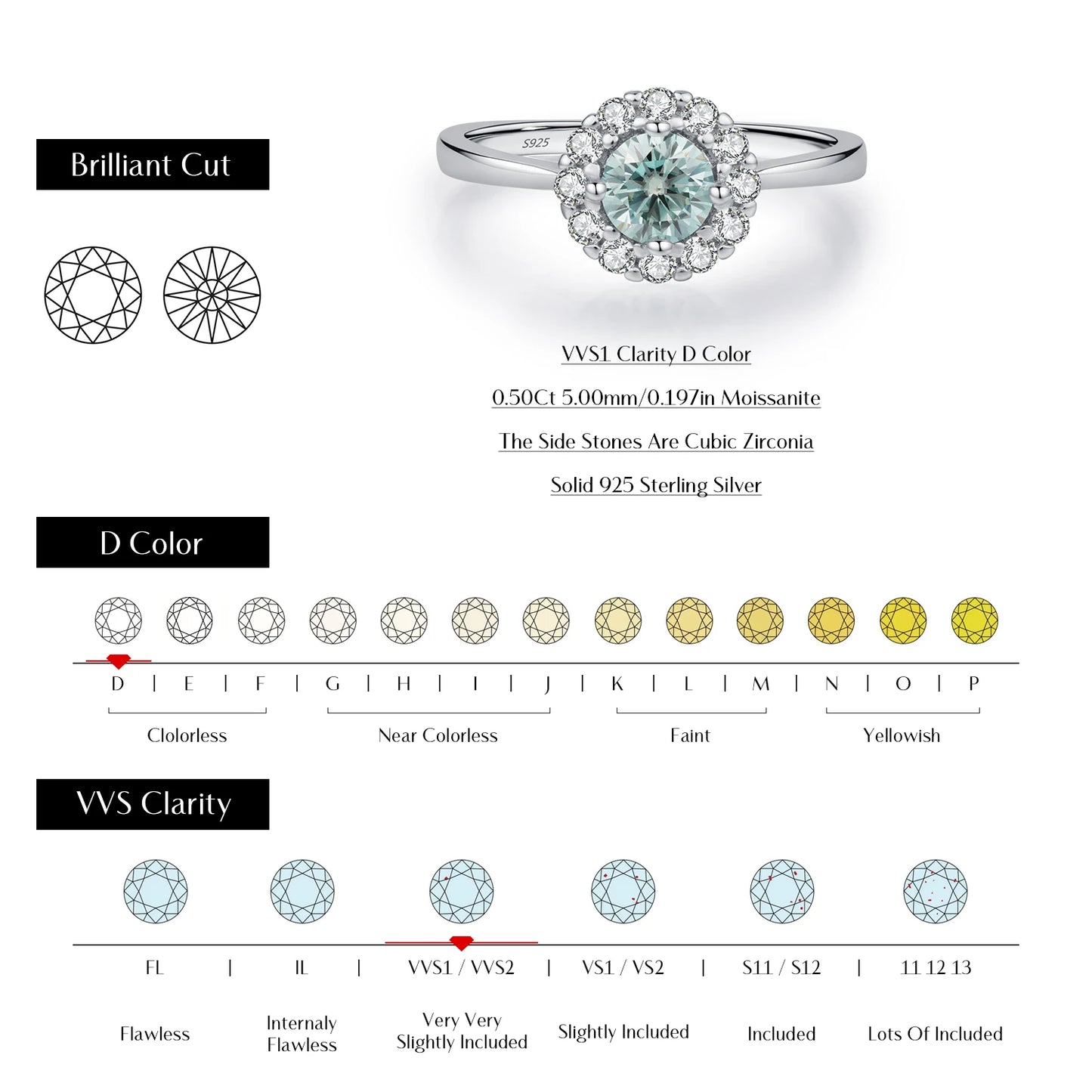 Anillo de moissanita con halo de color verde azulado de MODIAN D, plata de ley 925, elegante y moderno, para mujer, joyería fina para bodas.