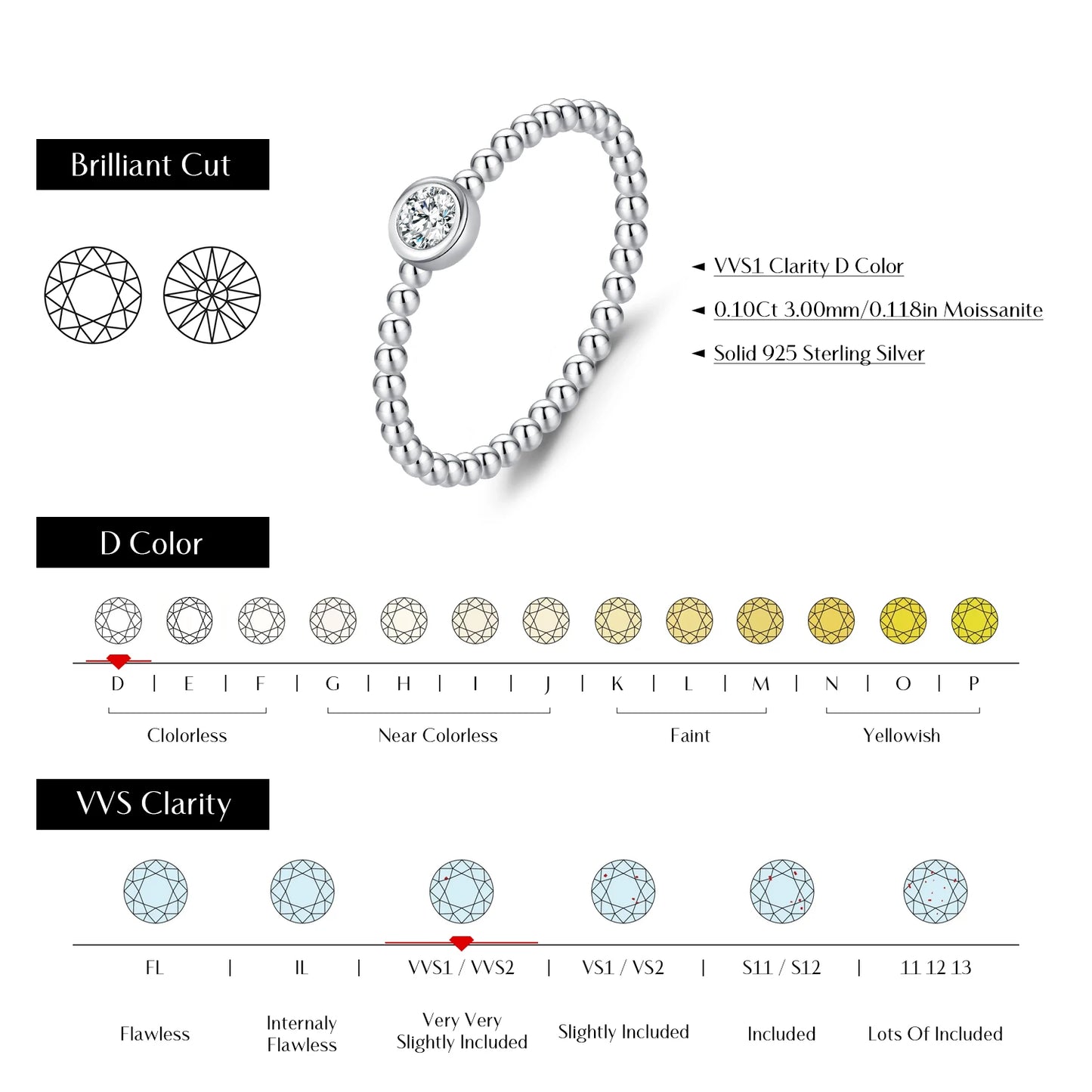Anillo de moissanita con engaste de bisel de MODIAN, cuentas de plata de ley 925, anillos de dedo apilables de moda para mujer, joyería de diamantes de laboratorio