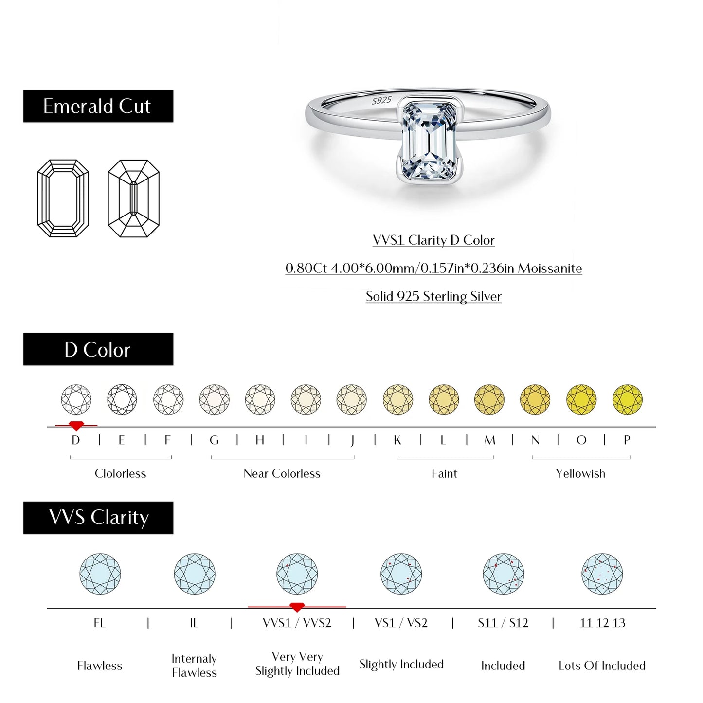 MODIAN 0.8Ct VVS1 Rectangle Emerald Cut Moissanite Ring 925 Sterling Silver Classic Rings For Women Wedding Fine Jewelry Gift