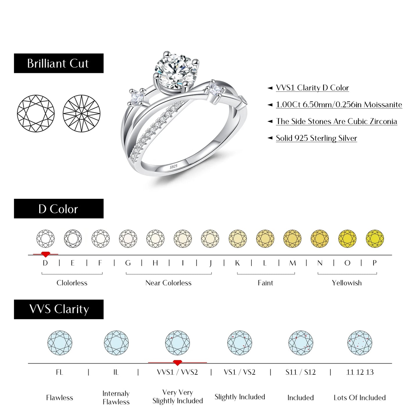 Anillo deslumbrante de moissanita MODIAN de 1 quilates con claridad VVS1 en plata de ley 925 con líneas multicapa para mujer, joyería de boda, regalos.