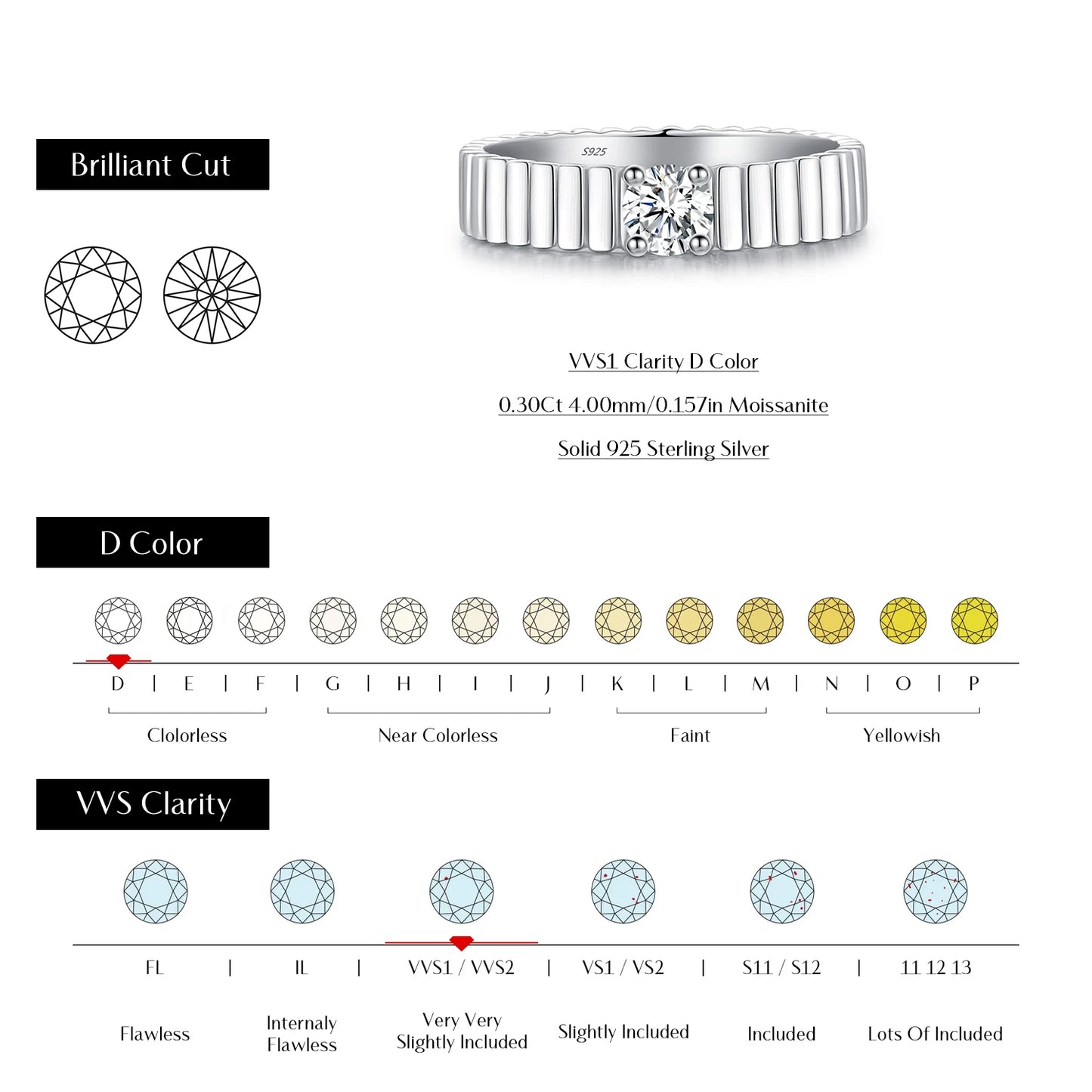 Anillo de moissanita MODIAN de color D en plata de ley 925, moderno, ancho, eterno, apilable, para mujer, joyería fina unisex.