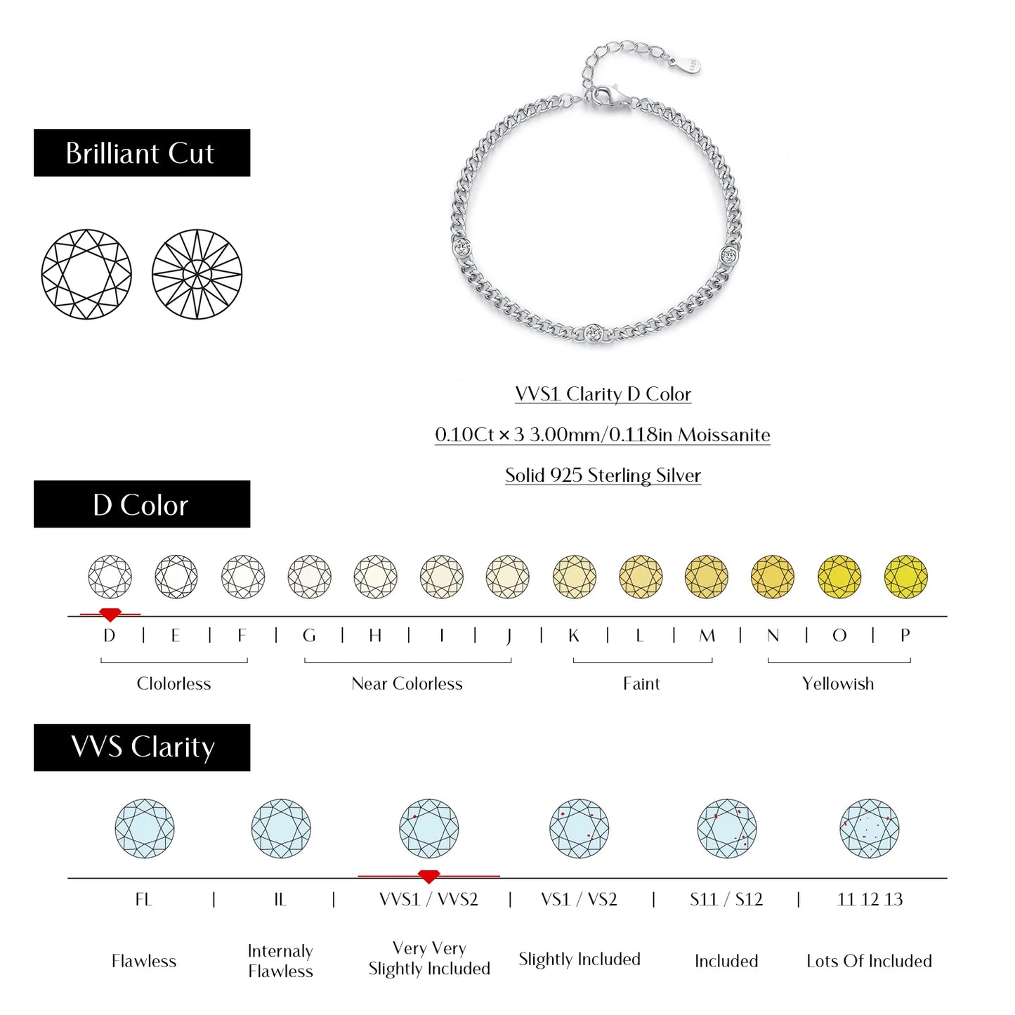Pulsera trenzada de moissanita redonda de color D chapada en oro blanco MODIAN, plata de ley 925 VVS1, delicada joyería ajustable, regalos