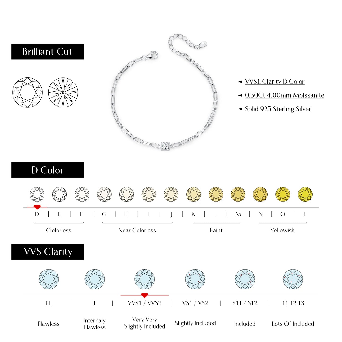 Pulsera MODIAN de moissanita color D transparente con diamantes de laboratorio de 0,3 quilates y plata de ley 925, elegante pulsera para mujer, joyería fina.