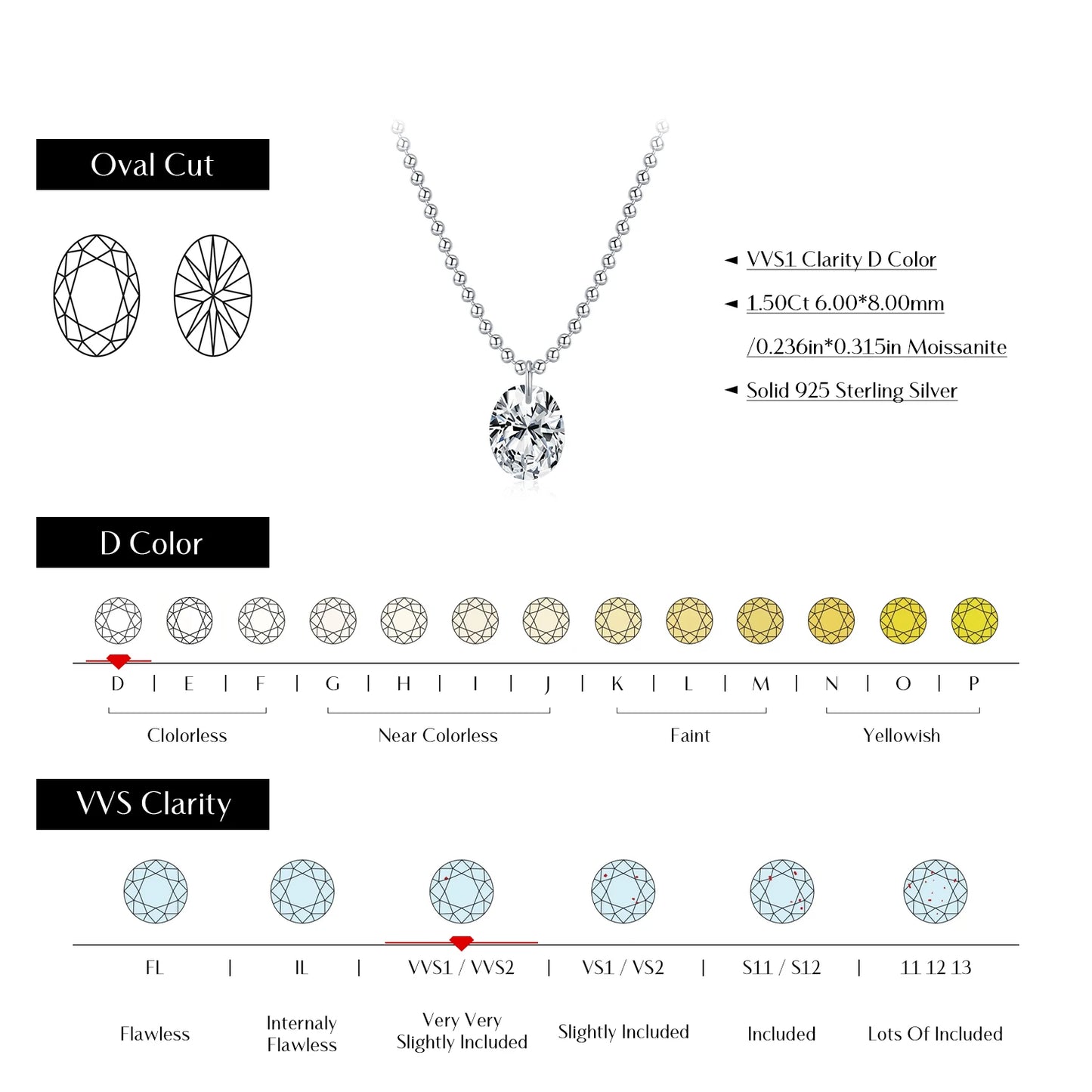 Colgante de moissanita ovalada de 1,5 quilates de MODIAN, cadena de cuentas sencillas de plata de ley 925, collar para mujer, joyería fina de uso diario.