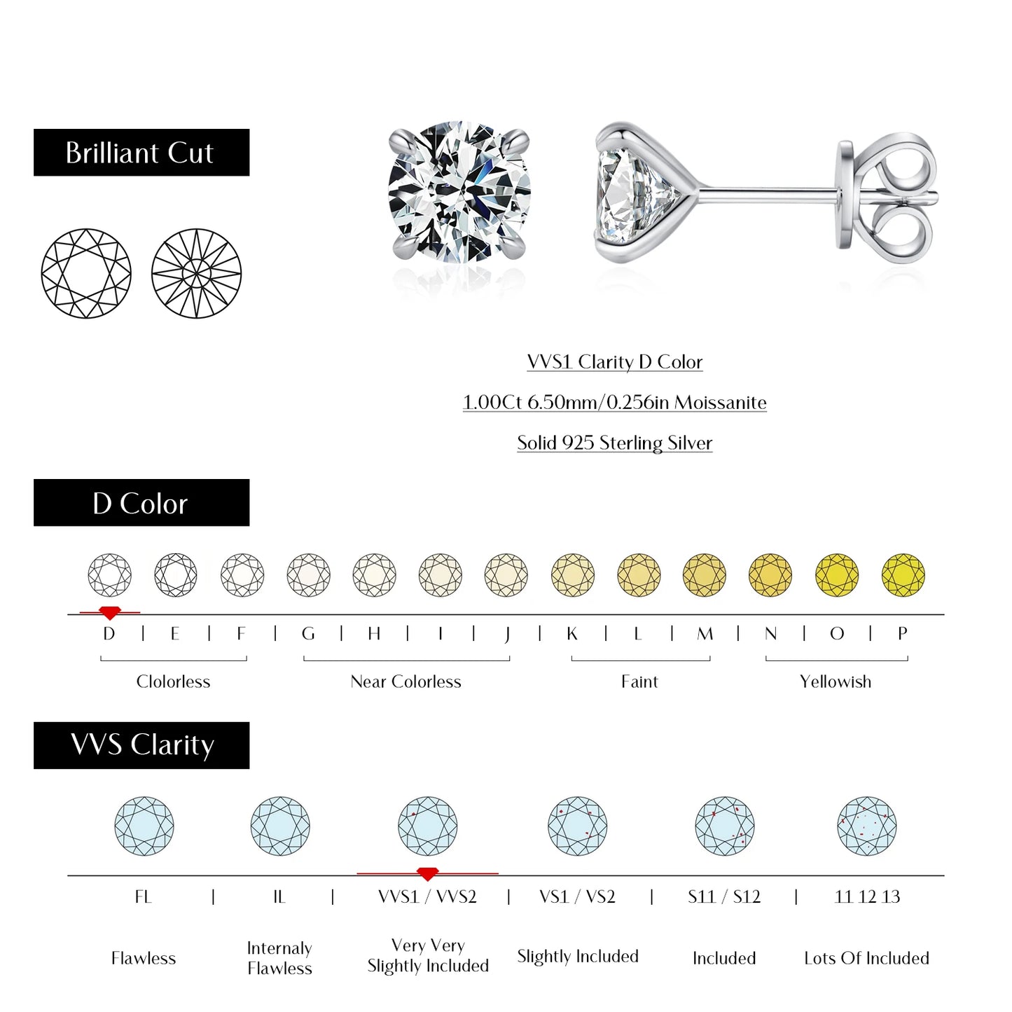 Pendientes de moissanita MODIAN de color D de 1 quilates, plata de ley 925, para boda, compromiso, diamantes creados en laboratorio, joyería para mujer, regalo