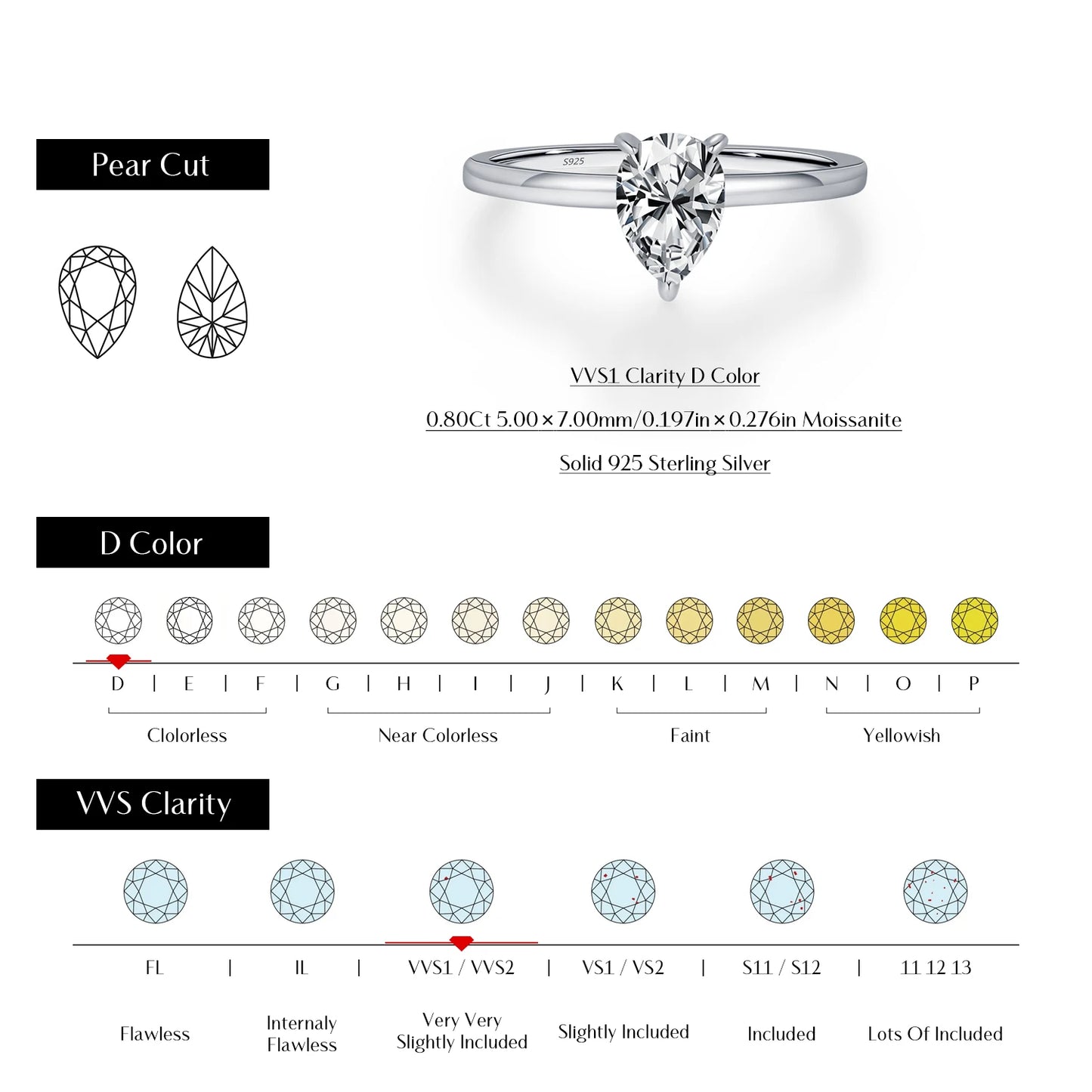 Anillo de moissanita MODIAN de corte pera en color D, plata de ley 925, con forma de gota de agua y diamantes de laboratorio, para mujer, joyería fina para bodas.