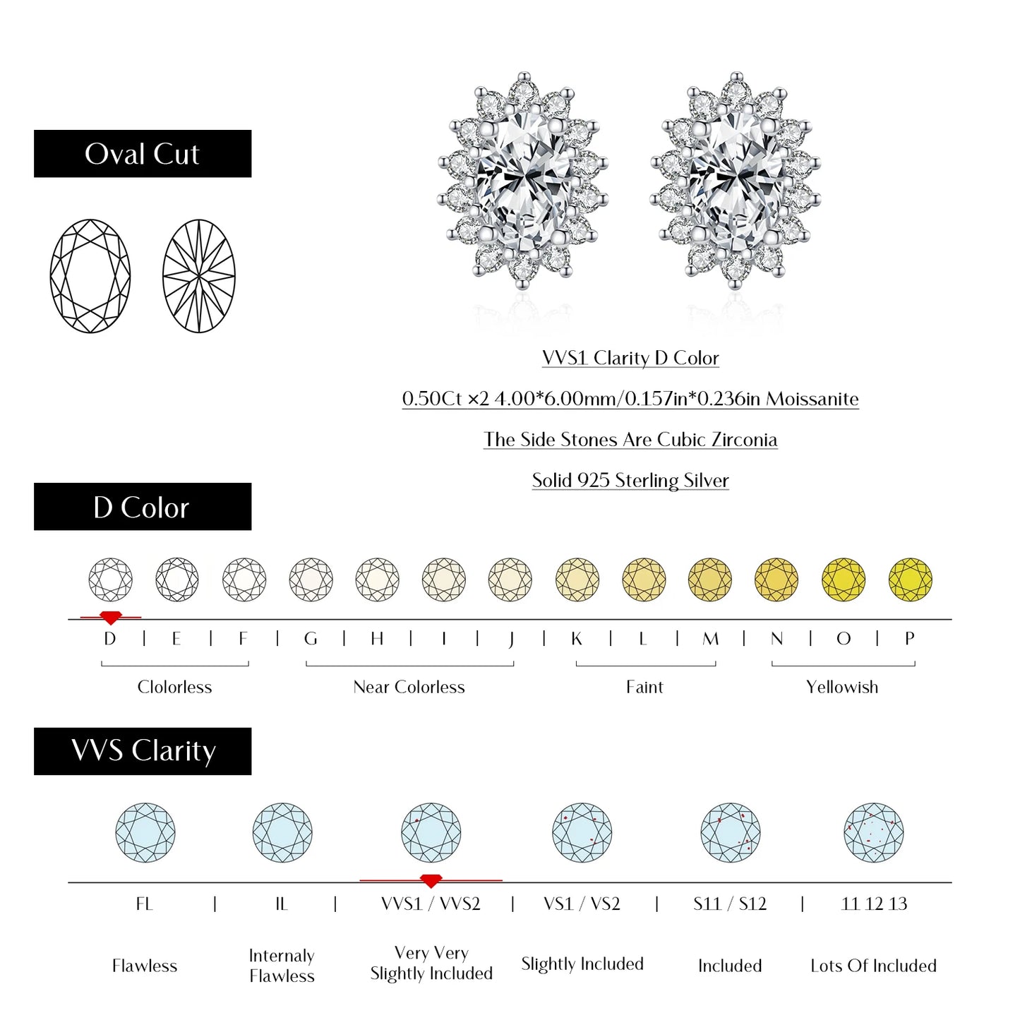 Pendientes MODIAN D Color Claridad VVS1 Moissanite Halo Plata de Ley 925 Pendientes Clásicos para Mujer Joyería de Novia de Lujo