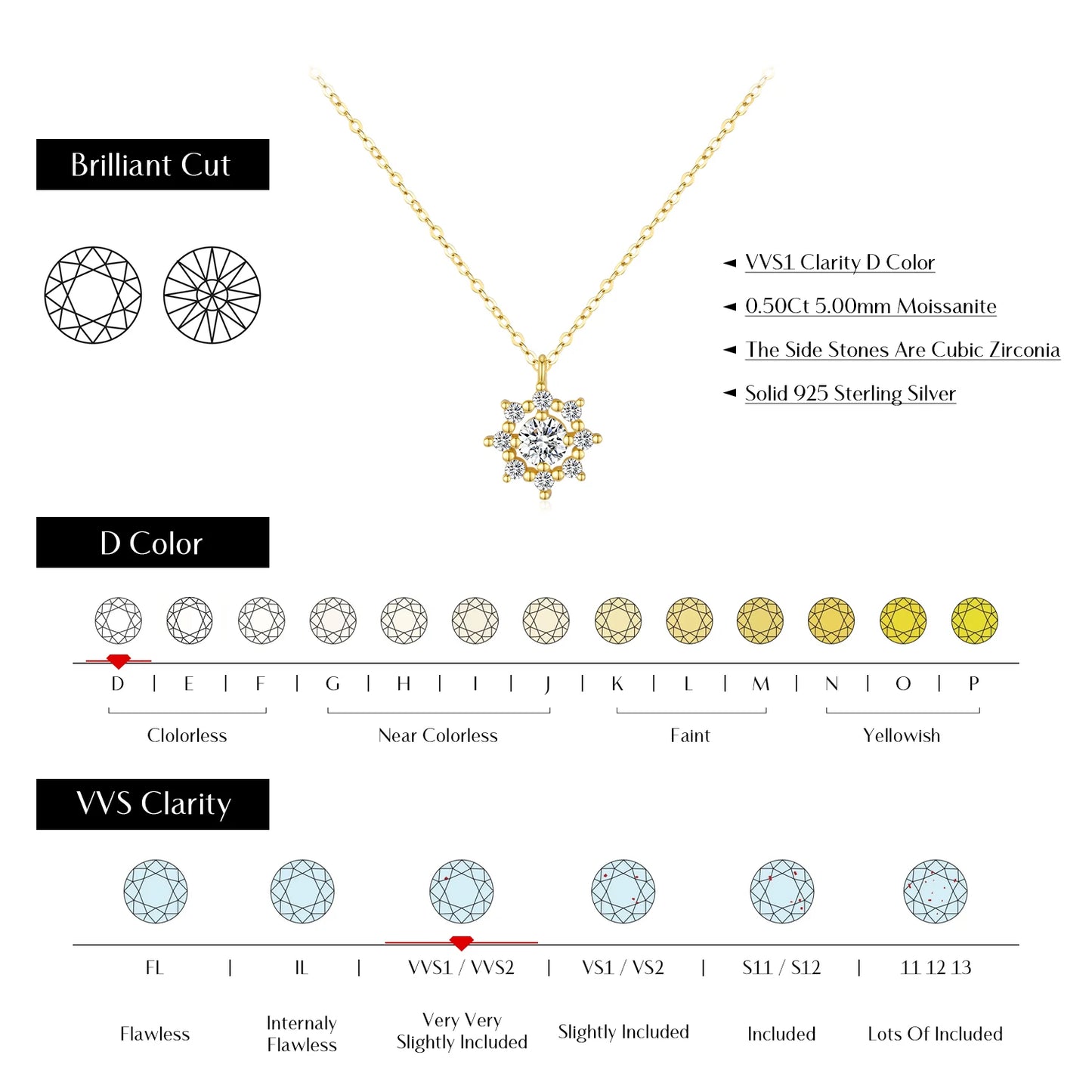 MODIAN 0.5 Carat Moissanite Necklace D color VVS1 Lab Diamond Snowflake Necklace For Women 925 Sterling Silver Jewelry