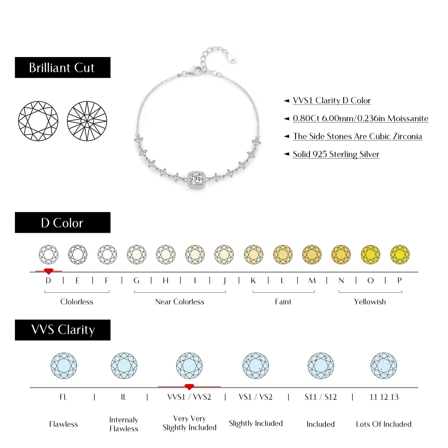 Collar y pulsera con dije geométrico de lujo de plata de ley 925 de moissanita color D de MODIAN para mujer, conjunto de joyas de boda con estilo