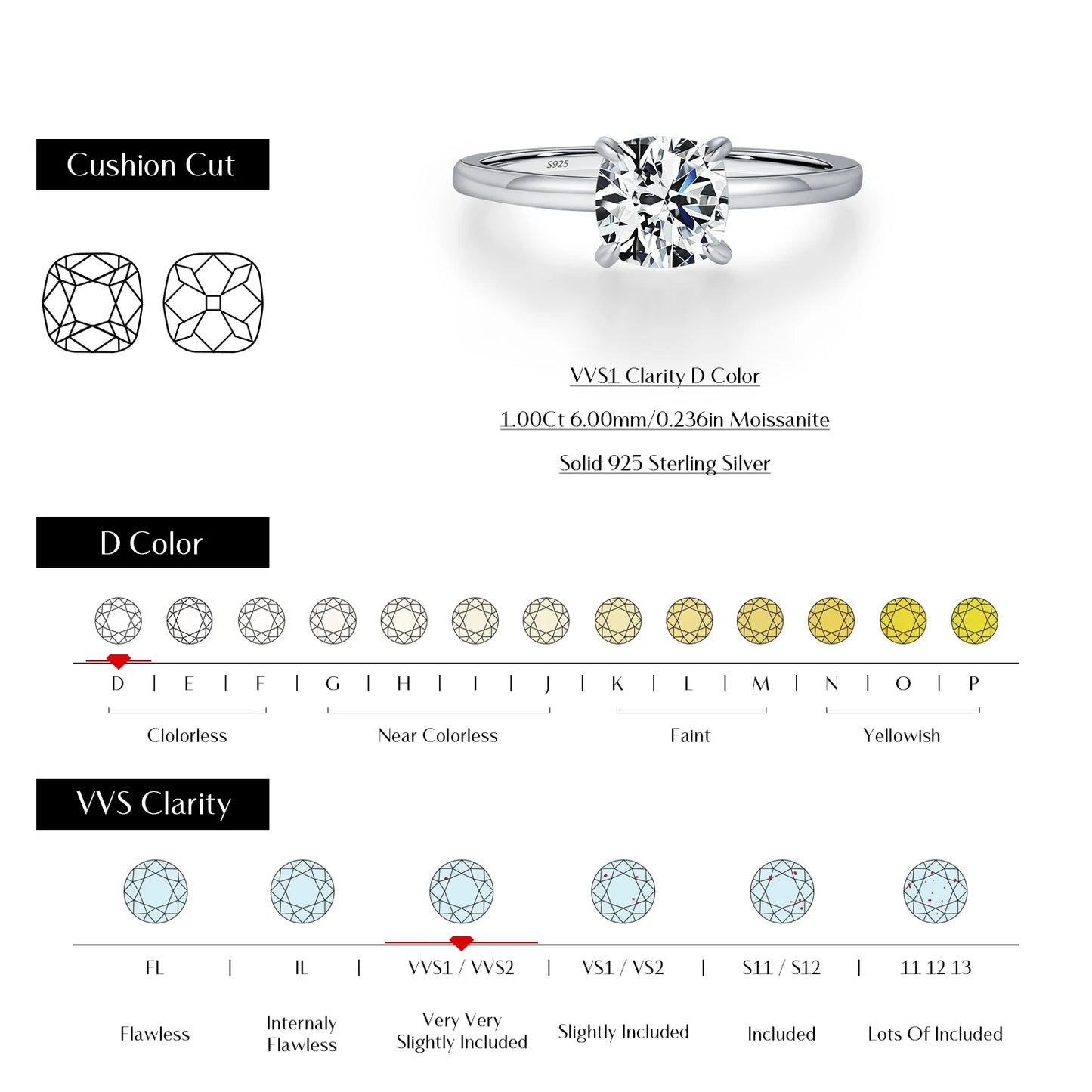 Anillo de moissanita MODIAN de 1 quilates, delicado anillo de diamantes de laboratorio de corte cojín cuadrado, plata de ley 925, joyería de boda para mujer