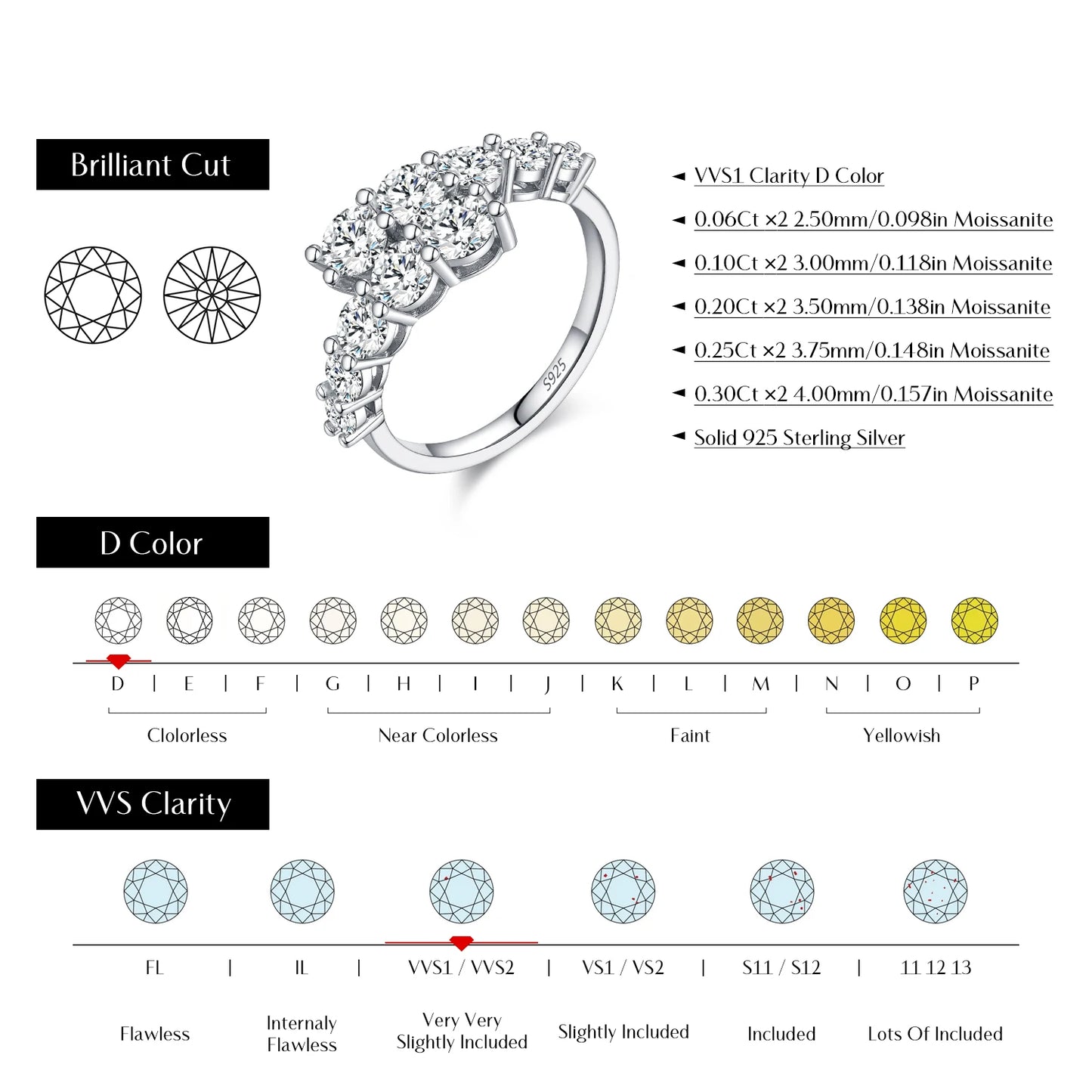 MODIAN D Color Moissanite Eternity Band Ring 925 Sterling Silver Luxury Geometric Ring For Women Wedding Engagement Fine Jewelry