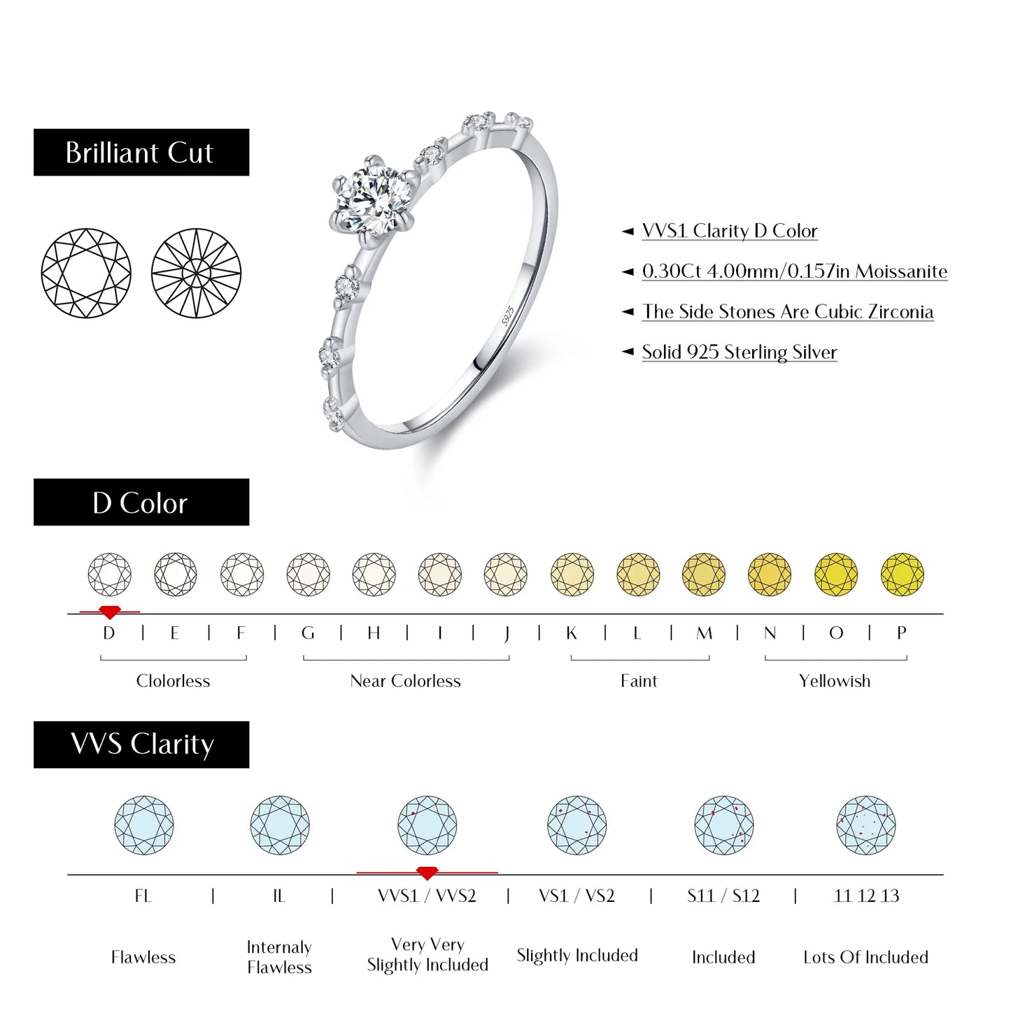 Anillo de boda de moissanita color D de MODIAN, plata de ley 925, anillo de eternidad con diamantes de laboratorio, apilable, exquisita joyería para mujer, regalo