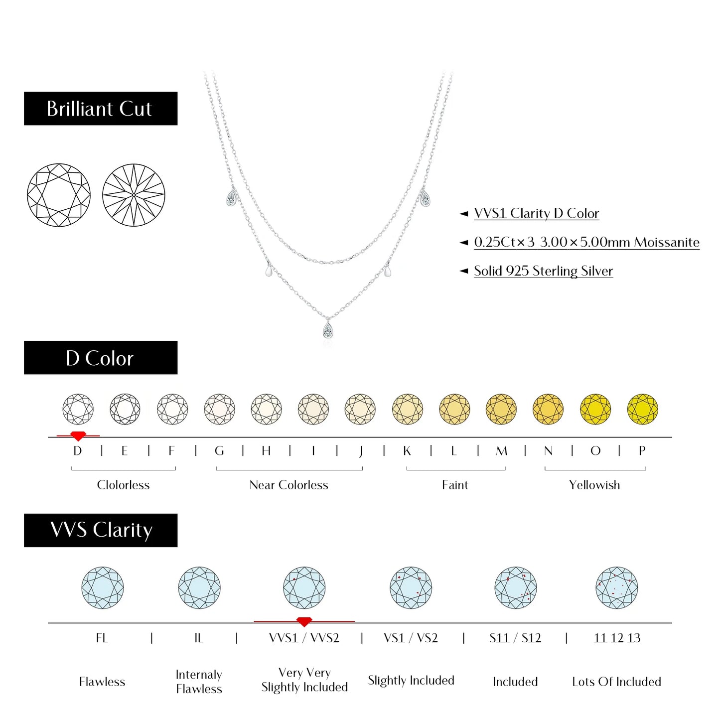 MODIAN Pear Shape Moissanite Pendant Necklace 925 Sterling Silver Double Layer Necklaces For Women Luxury Wedding Jewelry