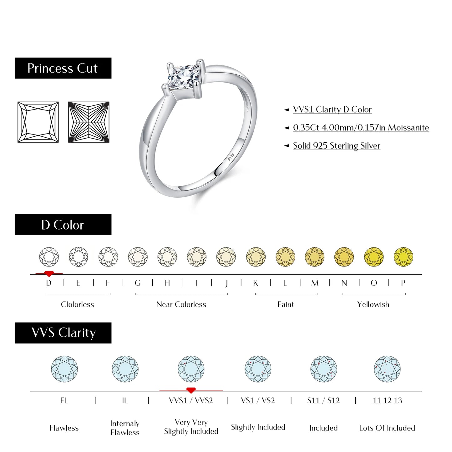 MODIAN D Color VVS1 Square Moissanite Ring 925 Sterling Silver Dazzling Wedding Band Rings For Women Fine Jewelry Gifts