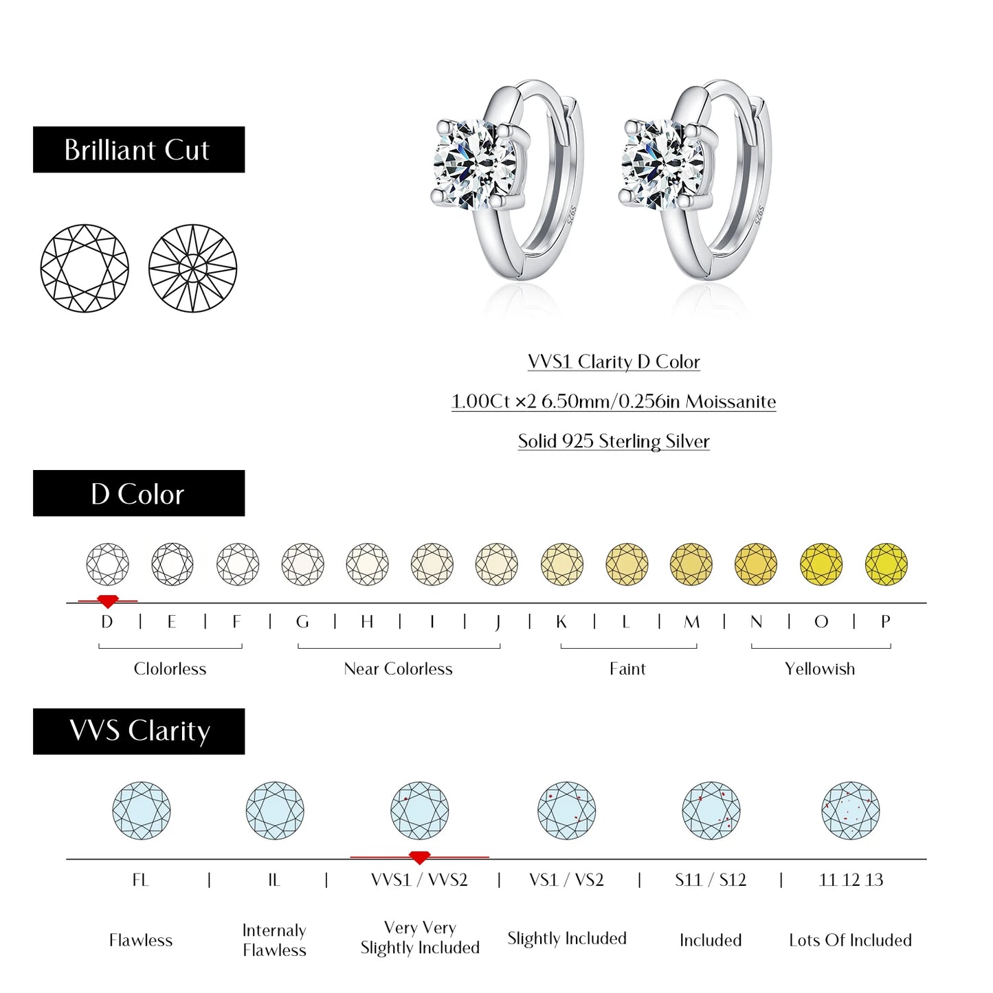 Pendientes de aro redondos clásicos MODIAN de moissanita de color D de 1CT/2CT con hebilla para mujer en plata de ley 925, joyería fina para bodas.