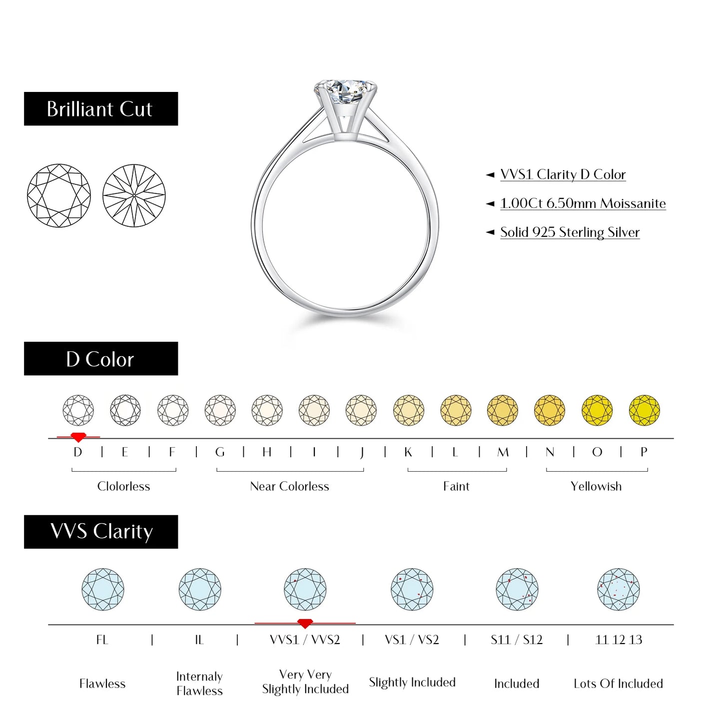 MODIAN 1CT D Color Round High Quality Moissanite Ring For Women 925 Sterling Silver Romantic Wedding Engagement Band Jewelry