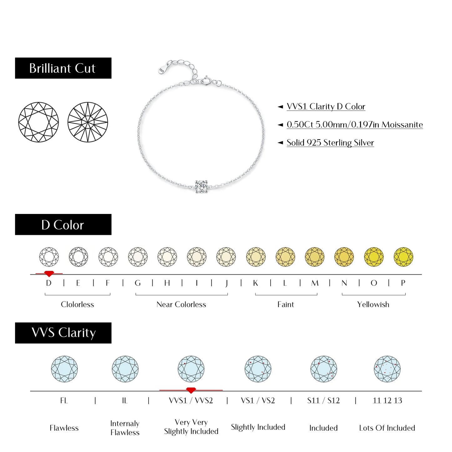 MODIAN D Color Moissanite Bracelet 925 Sterling Silver Classic Minimalist Daily Link Chain Bracelet For Women Fine Jewelry