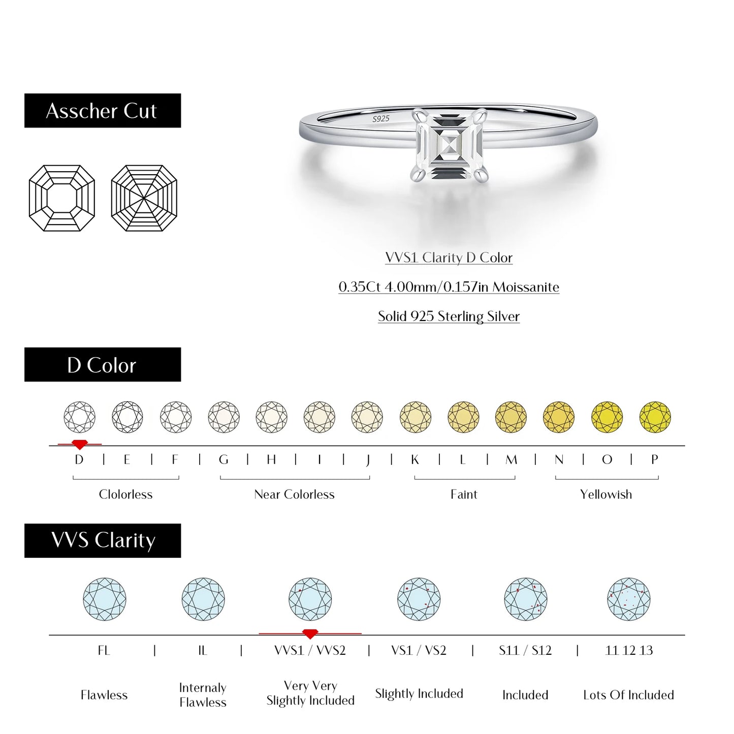 MODIAN Emerald Cut D Color Square Moissanite 925 Sterling Silver Classic Finger Rings For Women Wedding Statement Jewelry