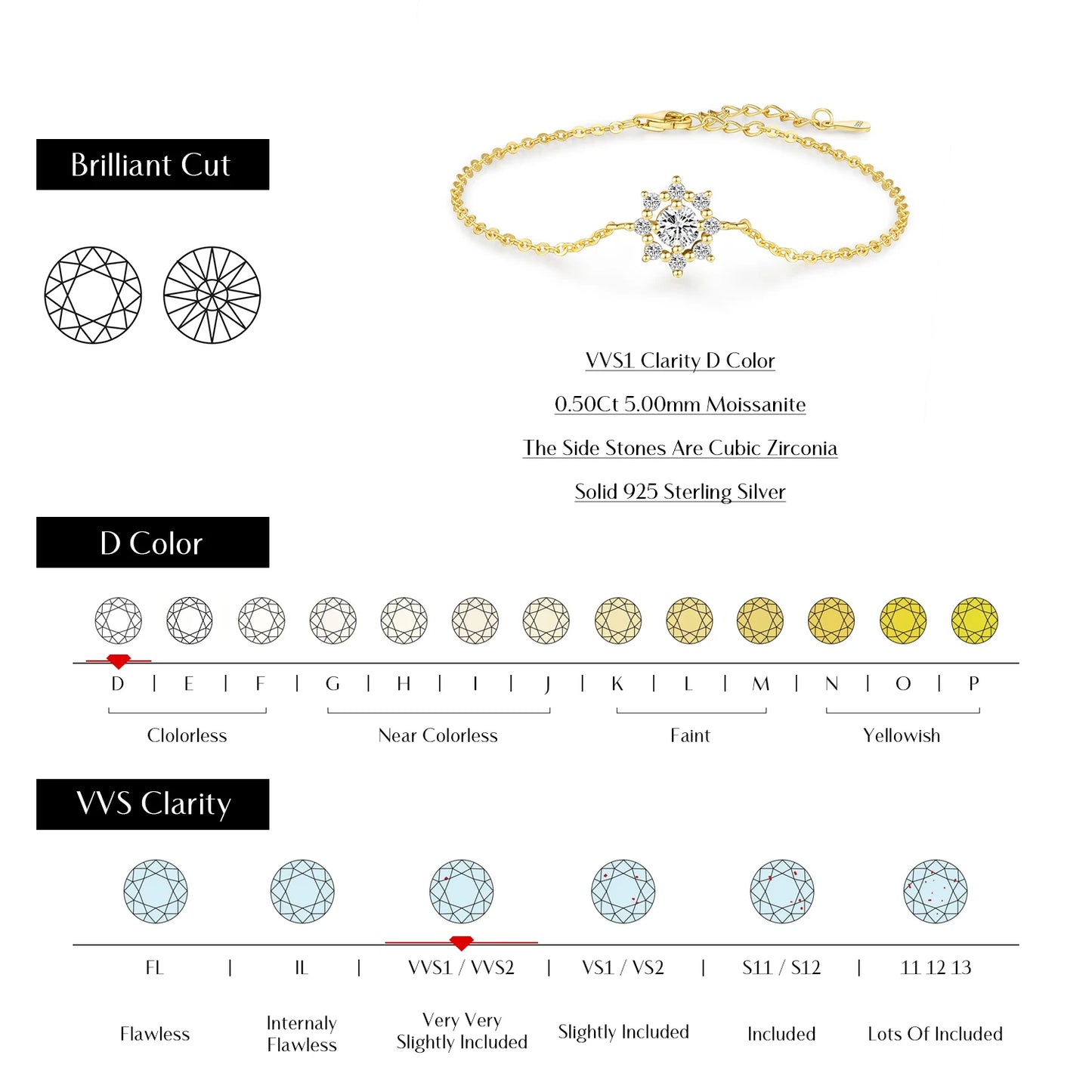 MODIAN 0.5CT VVS1 D Color Moissanite Bracelet Classic 925 Sterling Silver Snowflake Chain Charms For Women Jewelry