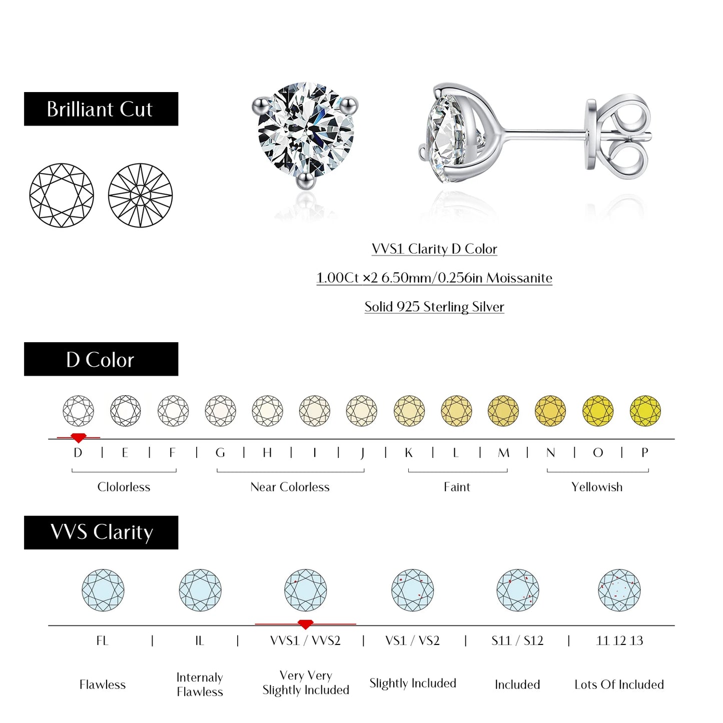 MODIAN D Color 1CT Moissanite Earrings 925 Sterling Silver Sparkling Three Prong Setting Stud Earrings For Women Wedding Jewelry