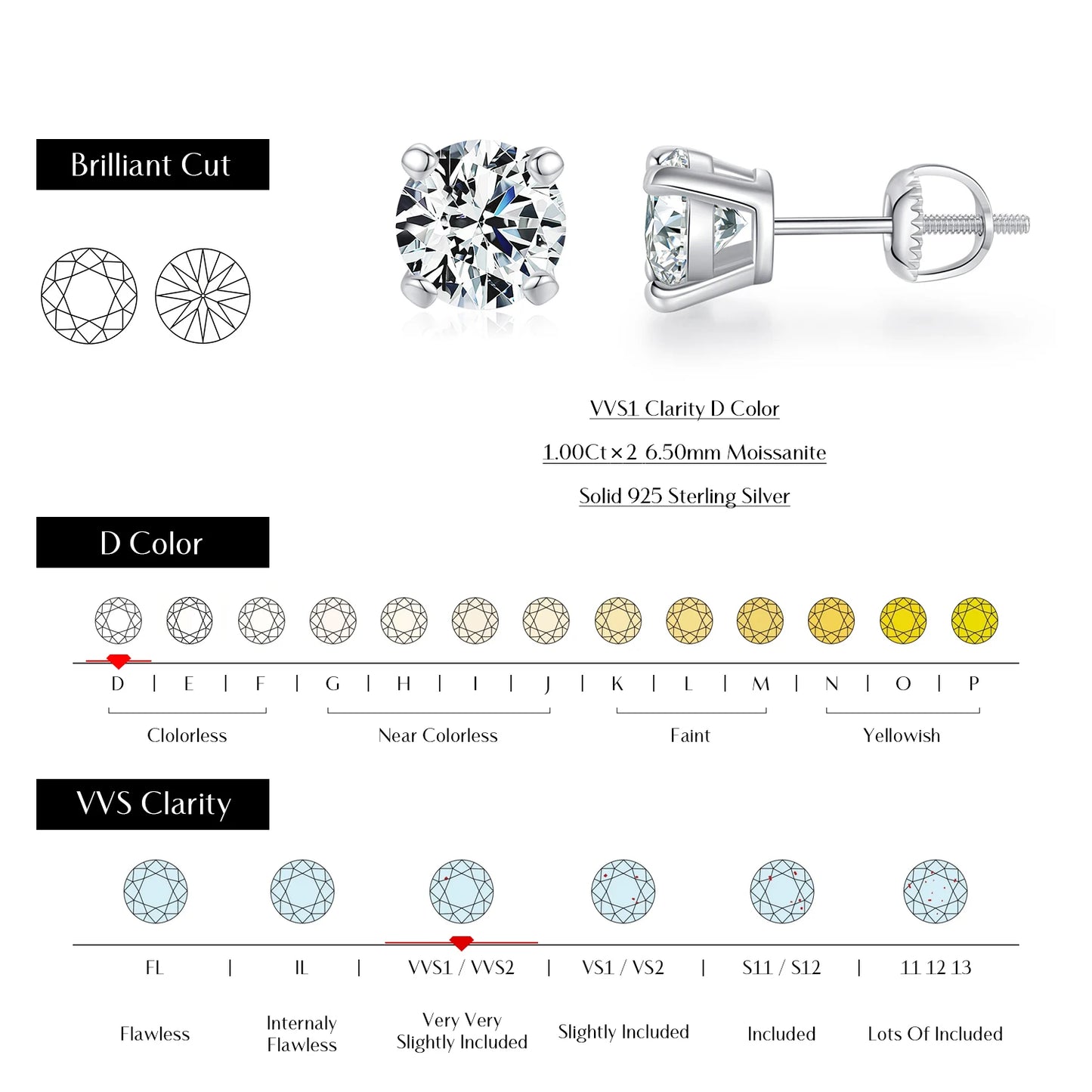 MODIAN D Color 1CT Moissanite Stud Earrings For Women 925 Sterling Silver 0.5CT Dazzling Lab Diamond Wedding Jewelry Gifts