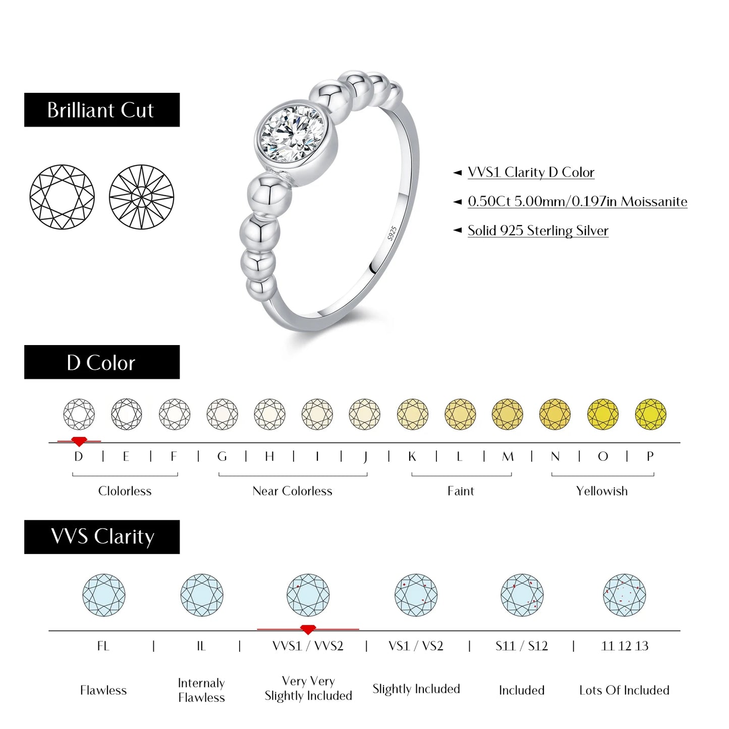 MODIAN 0.5Ct VVS1 Moissanite Rings 925 Sterling Silver Fashion Stackable Finger Ring For Women Wedding Anniversary Jewelry